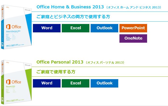 MS Office2013 は2010と、どう違う