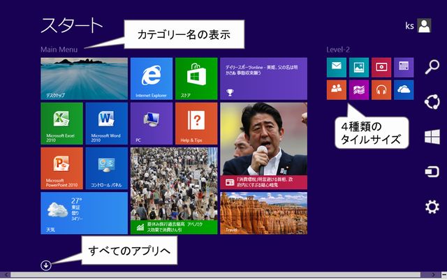 活動報告(7月20日 Windows8.1操作体験)